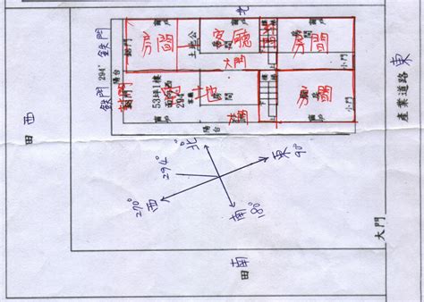 大樓房子方位怎麼看|大樓房屋座向怎麼看？專家教你如何判斷房屋座向 